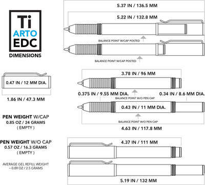 Ti Arto EDC : The Ultimate Refill Friendly Everyday Carry Pen