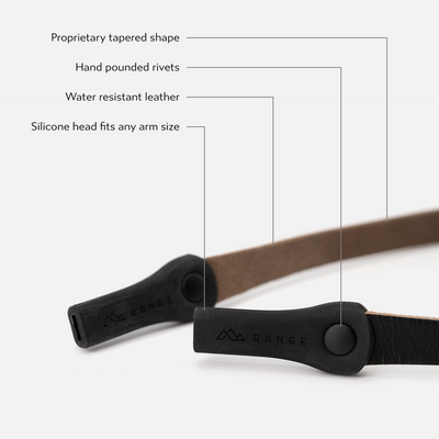Sunglass Strap